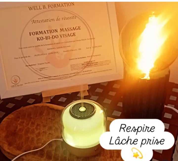 Certification Massage Ko.Bi.Do — Well B. Formation